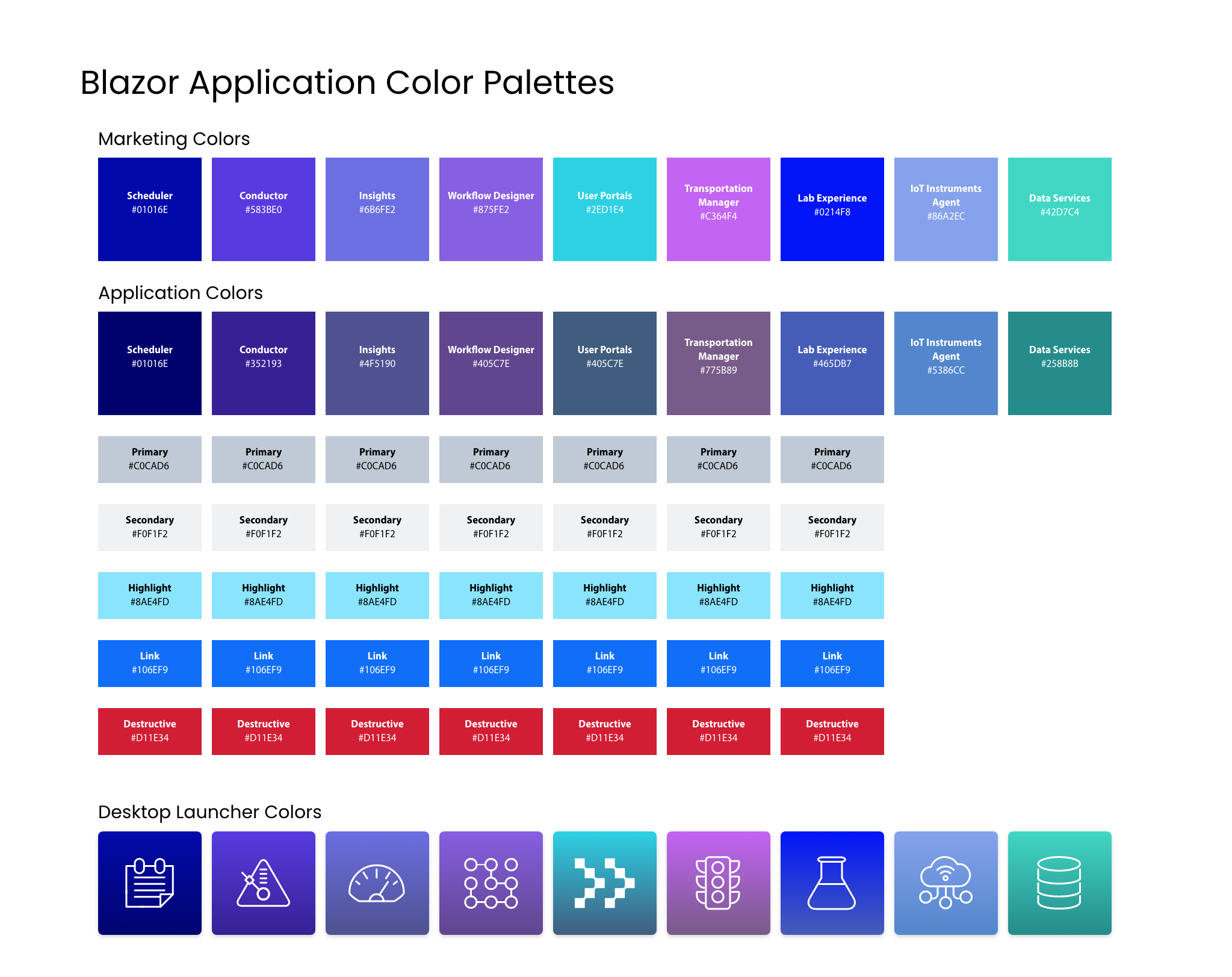 UX Color and icons design