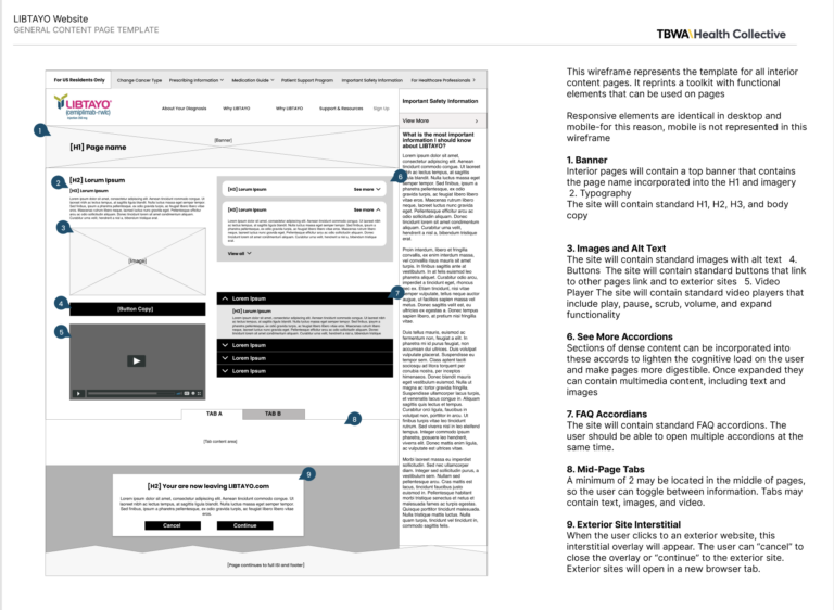 Home page low fidelity wireframes and annotations