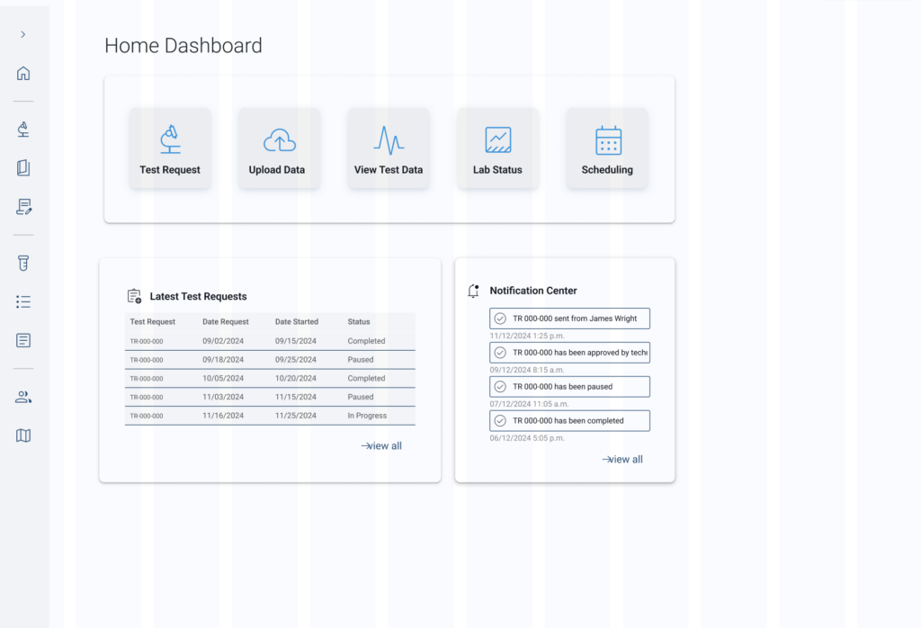 Dashboard first draft