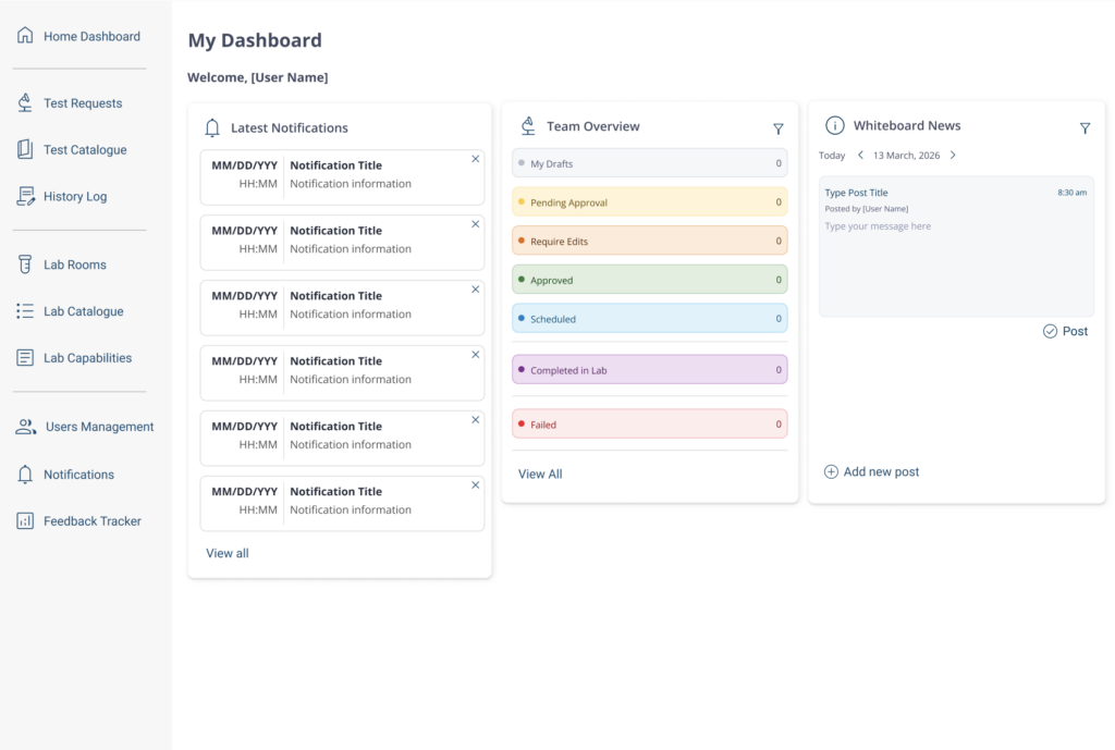 Dashboard last draft
