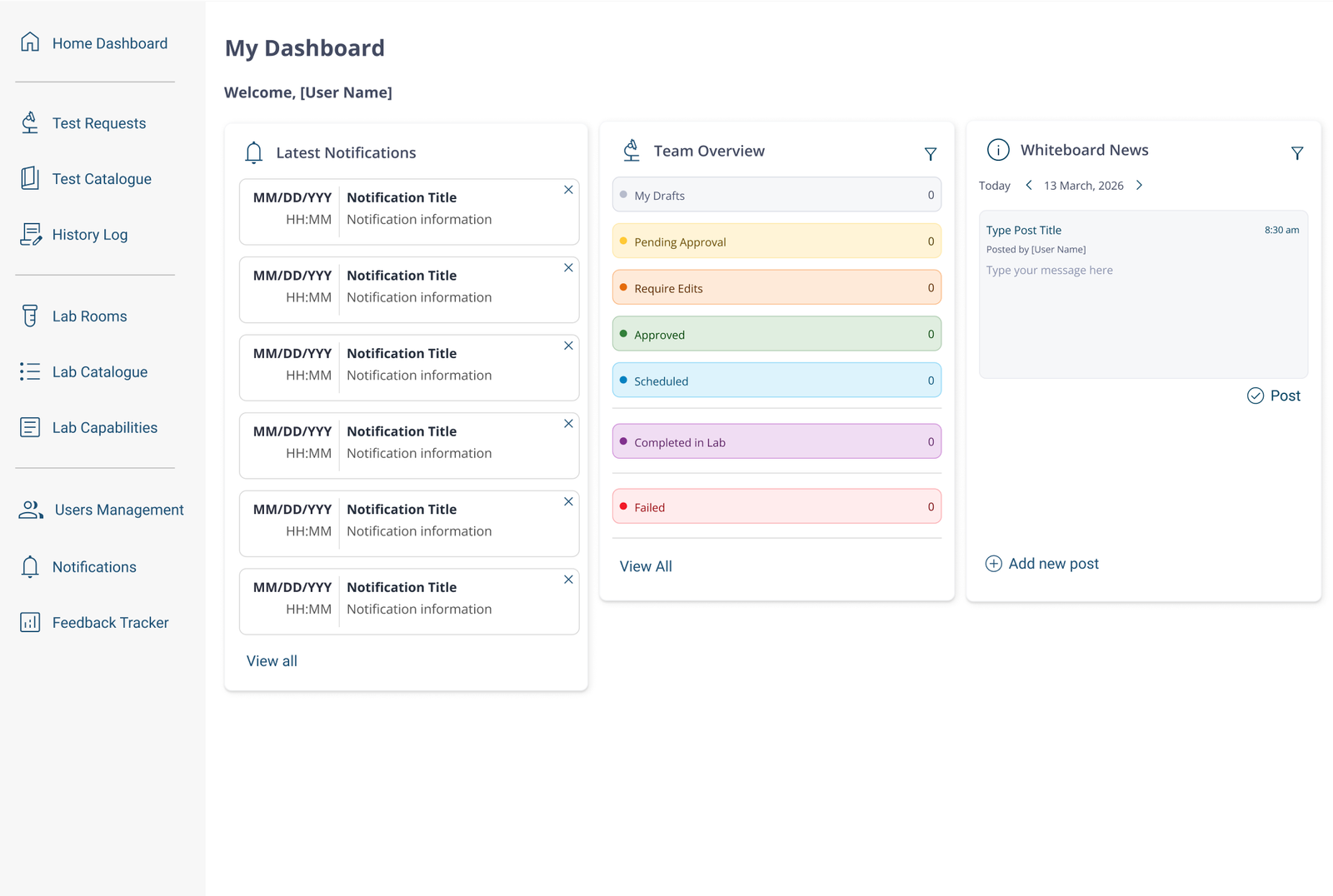 Dashboard last draft
