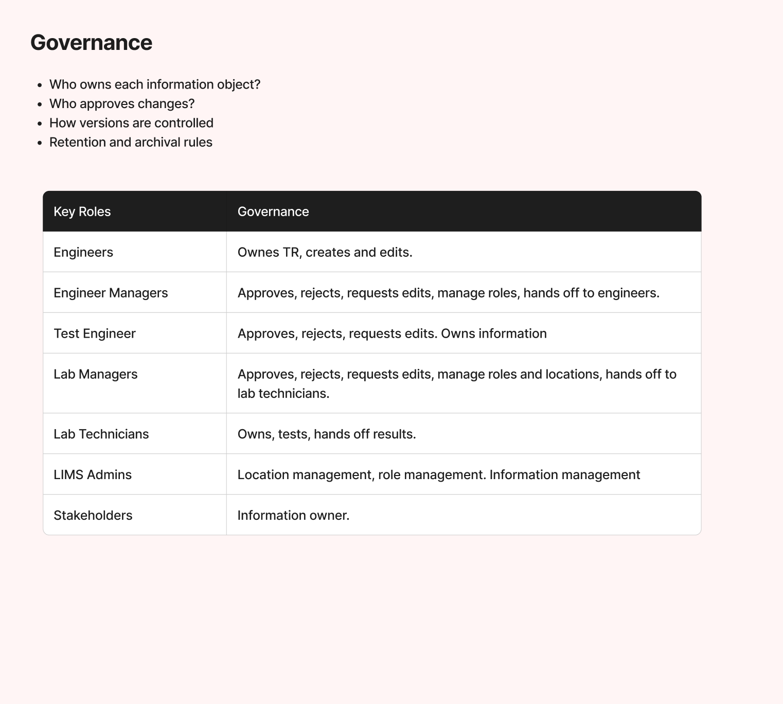 Governance